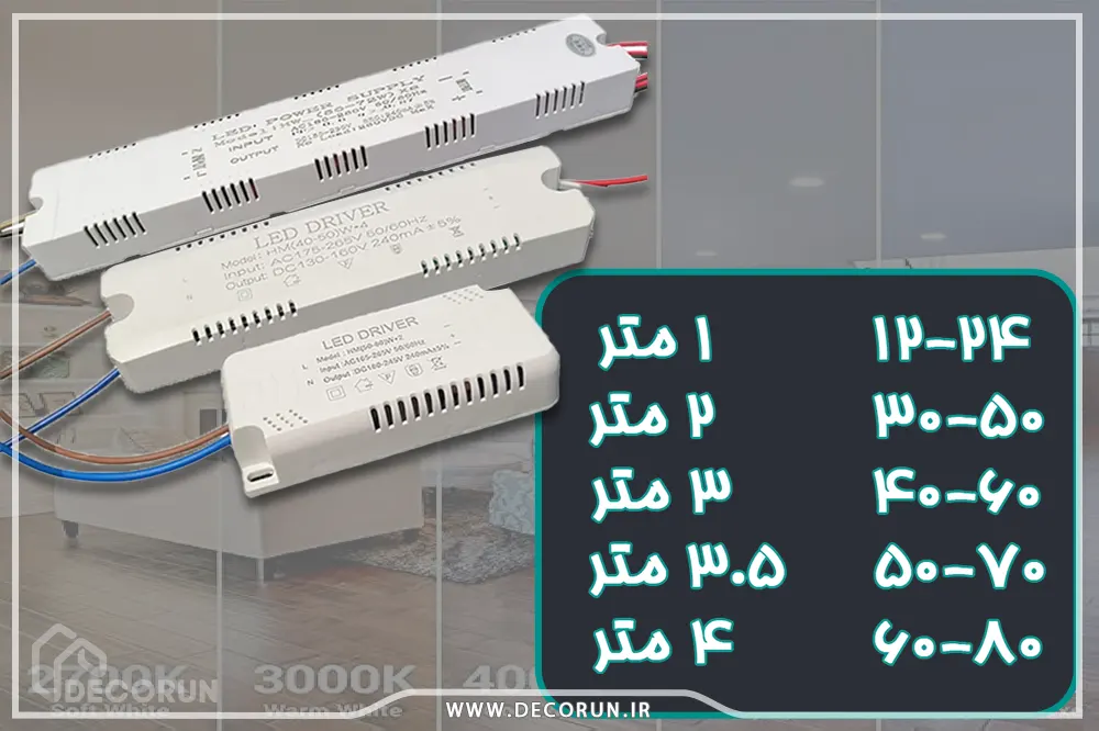 درایور ریسه سه رنگ