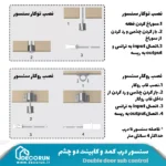 نصب سنسور کمد و کابینت دو چشم