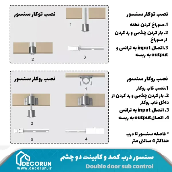 نصب سنسور کمد و کابینت دو چشم