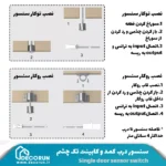 سنسور تک چشم کمد و کابینت