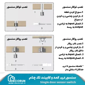 سنسور تک چشم کمد و کابینت